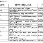 Comunicado Prensa-Preseleccion Nacional-1