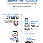 uberr (2)