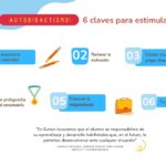 aprendizaje autodidacta