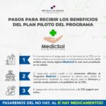 Nito y gaby y el plan piloto (1)