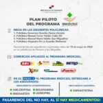 Nito y gaby y el plan piloto (5)