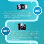 samsung nuevoo (2)