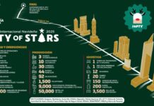 Operativo de seguridad reúne más de 5 mil efectivos y 15 instituciones para el gran desfile de Navidad City Of Stars